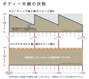 ボディ外観のイメージ