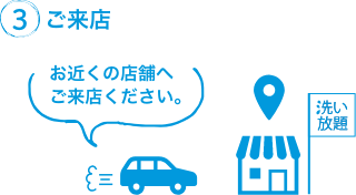 ご来店