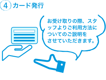 カード発行